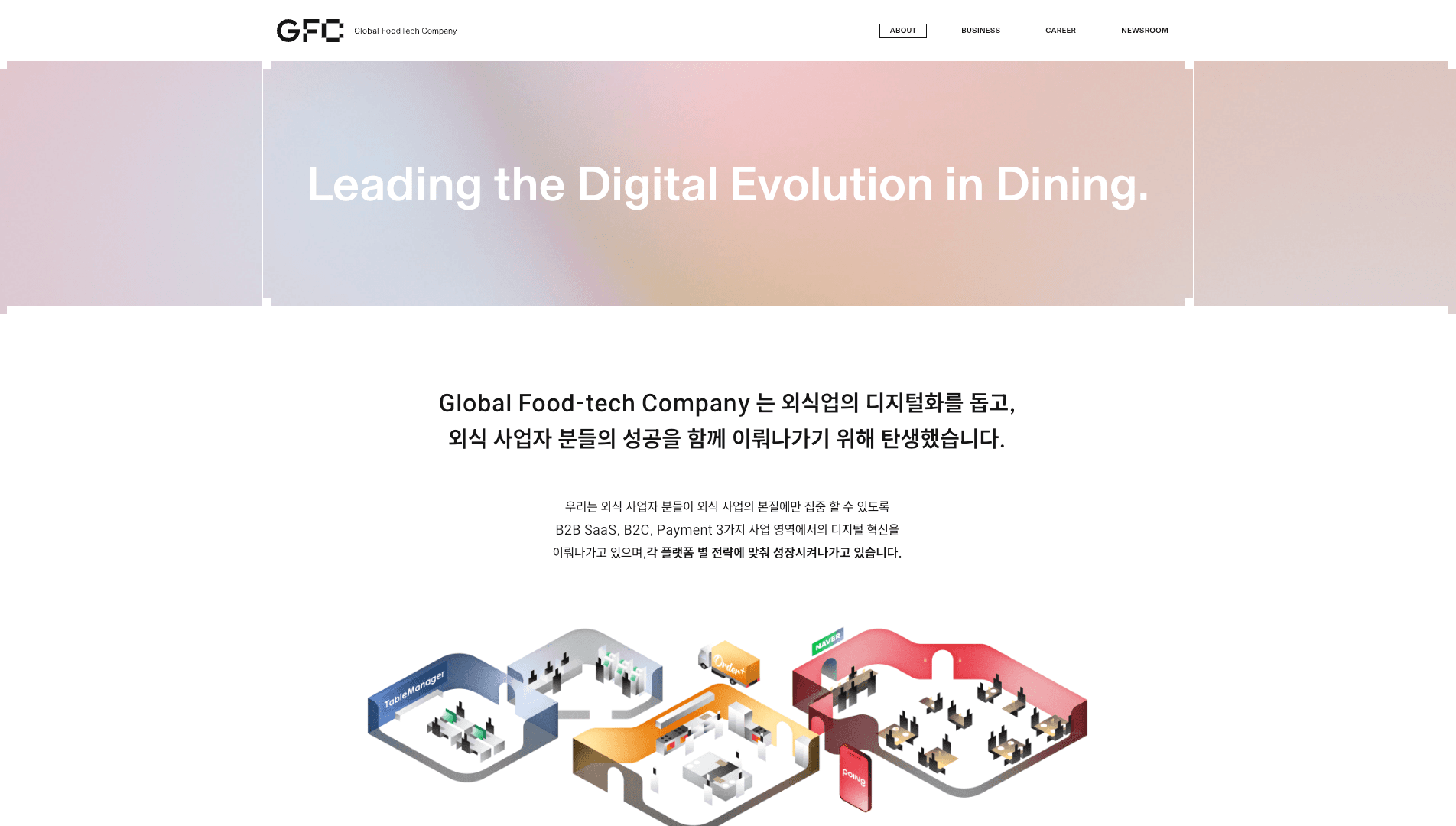 Global Foodtech Company — 카페/음식 플랫폼 웹사이트 디자인 레퍼런스 스크린샷 1