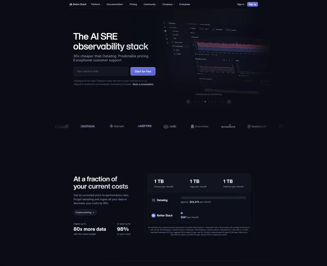 Better Stack — IT/스타트업 플랫폼 웹사이트 디자인 레퍼런스