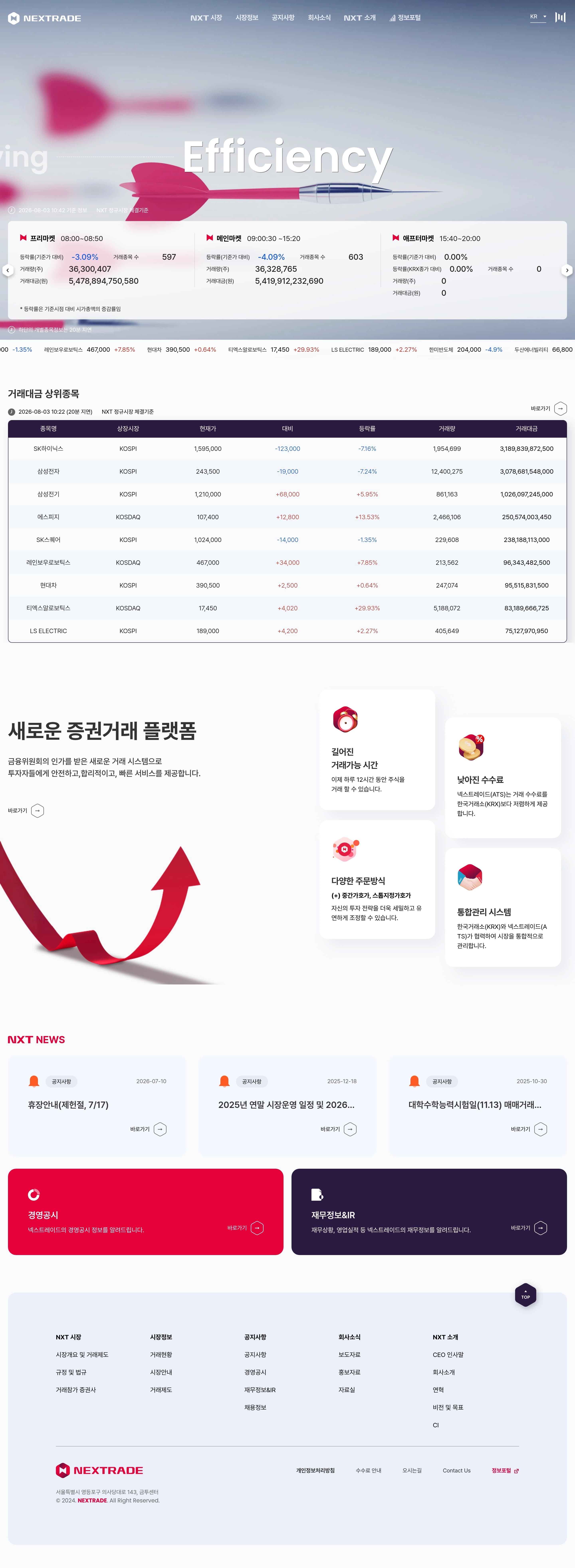 넥스트레이드 — 금융/부동산 플랫폼 웹사이트 디자인 레퍼런스