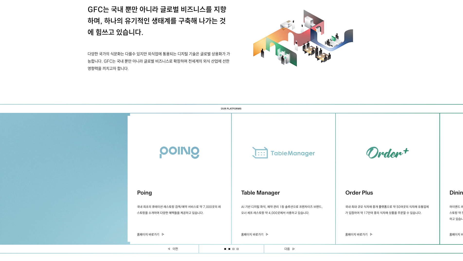 Global Foodtech Company — 카페/음식 플랫폼 웹사이트 디자인 레퍼런스 스크린샷 3