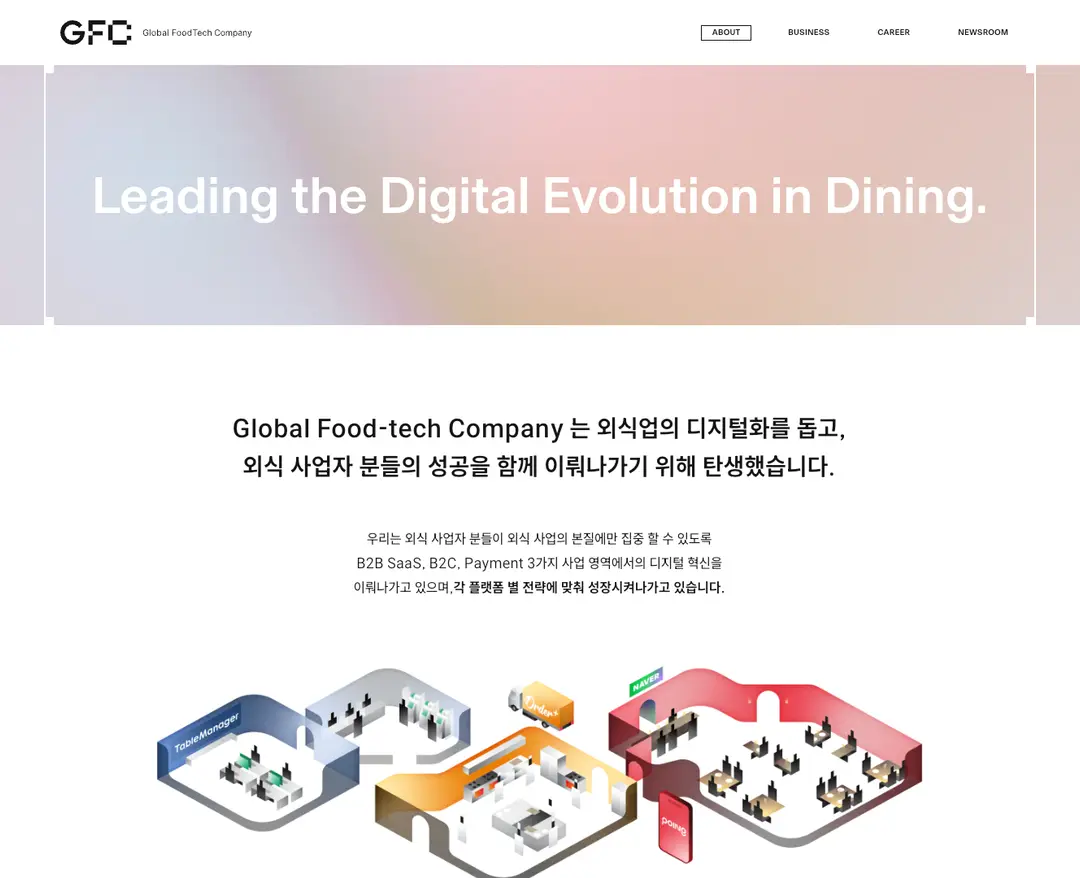 Global Foodtech Company — 카페/음식 소개 웹사이트 디자인 레퍼런스