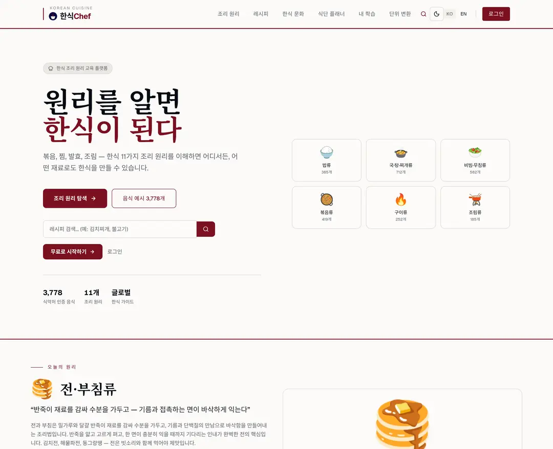 hansikchef — 카페/음식 플랫폼 웹사이트 디자인 레퍼런스