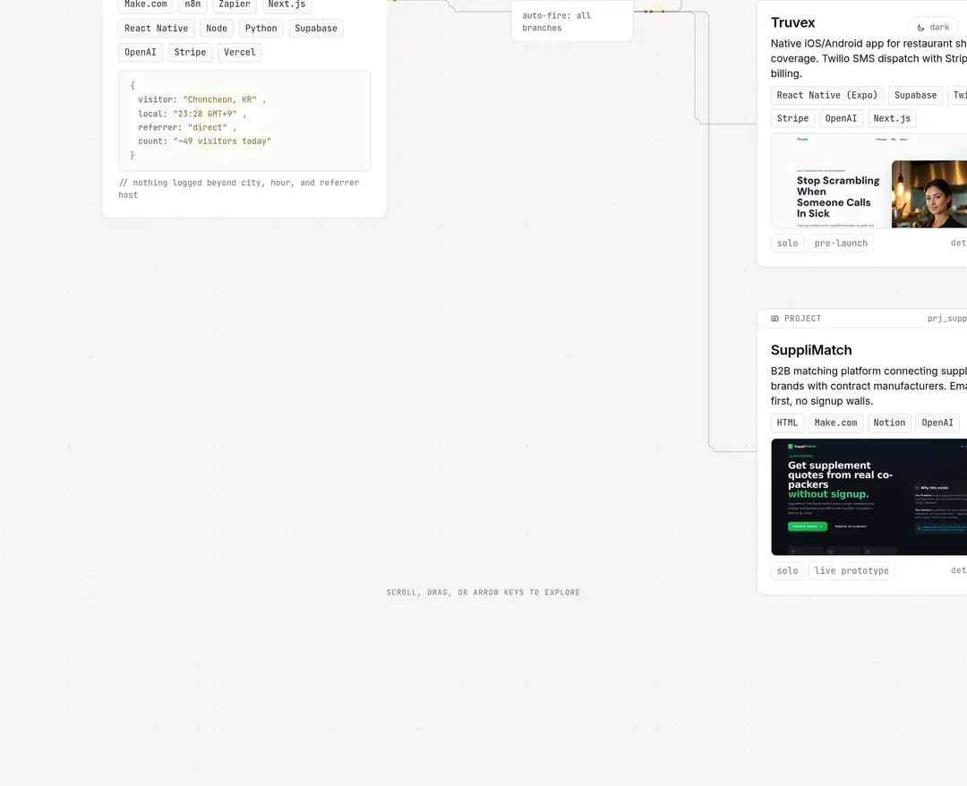 ozan.at — 기타 포트폴리오 웹사이트 디자인 레퍼런스
