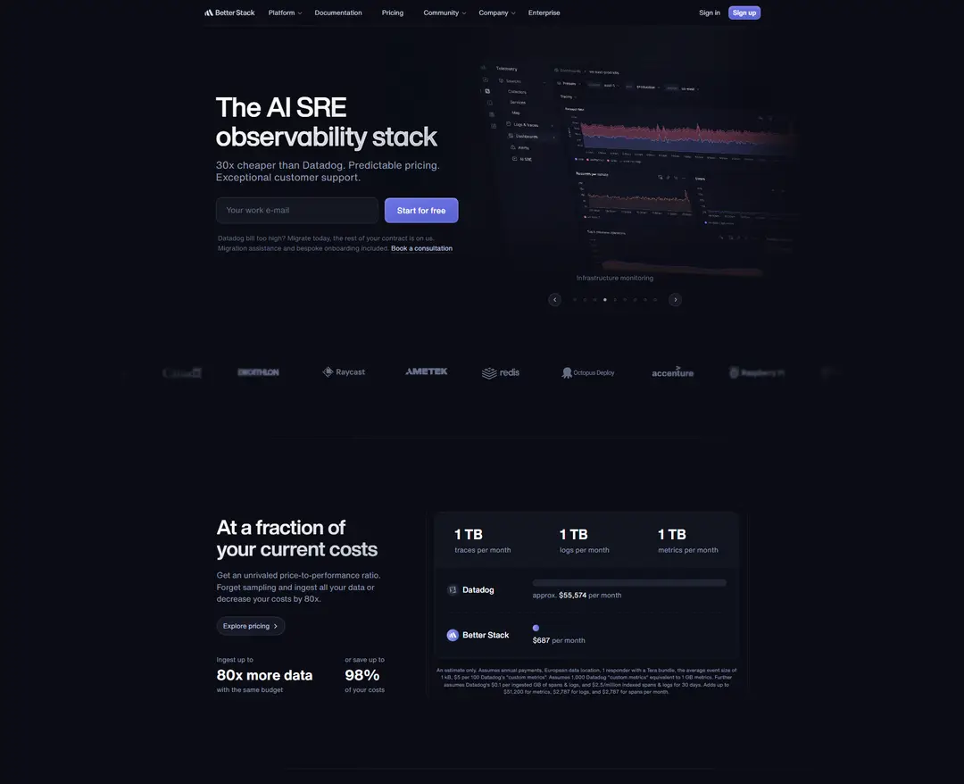 Better Stack — IT/스타트업 플랫폼 웹사이트 디자인 레퍼런스