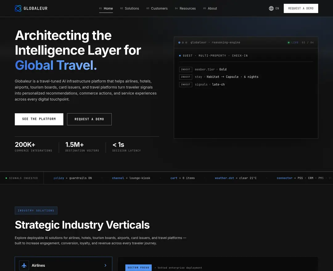 Globaleur — 여행/호텔 플랫폼 웹사이트 디자인 레퍼런스
