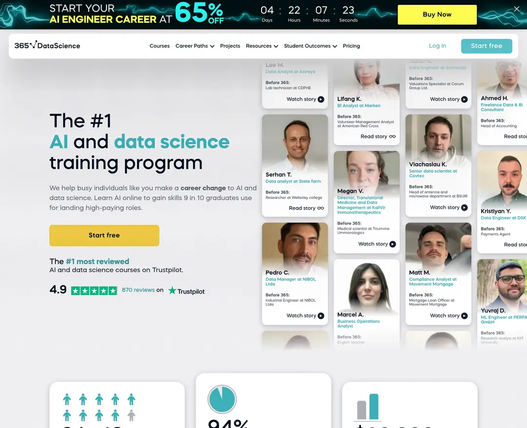 365 Data Science — 교육 소개 웹사이트 디자인 레퍼런스